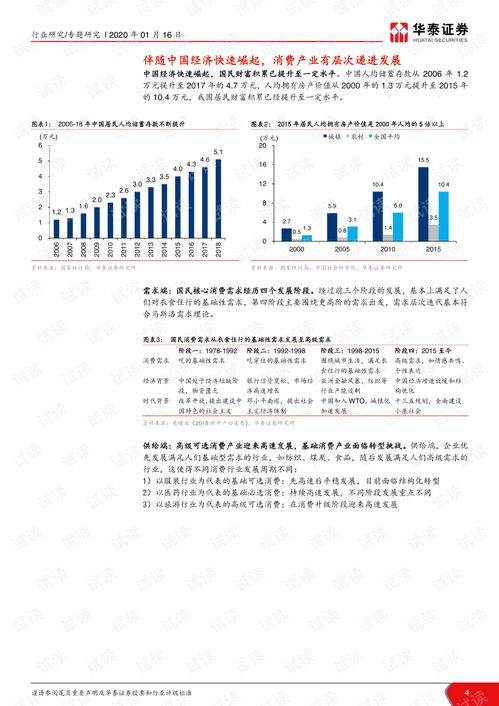 企业成长的多维因素，从战略到文化的全面剖析