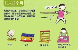 玩耍内容，孩子成长的关键因素