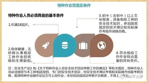 理解调节变量，在育儿中如何运用调节效应