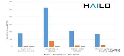 企业成长过程的关键环节，从初创到成熟的发展路径