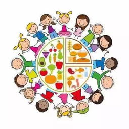 营养均衡，孩子健康成长的基石