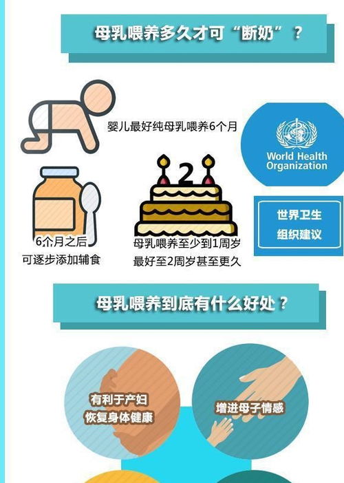 成长与发展，探索影响孩子成长的多重因素