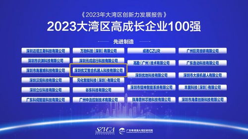 企业成长发展的关键因子，人才、创新与领导力