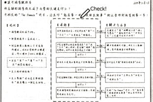 如何高效准备幼师证自考，实用笔记技巧与图片整理