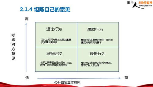 探索成长之路，影响个体成长的关键因素