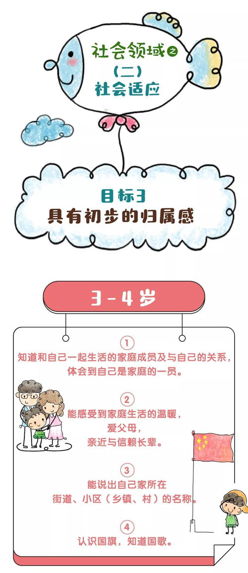 三年级成长计划，为孩子的全面发展打下坚实基础