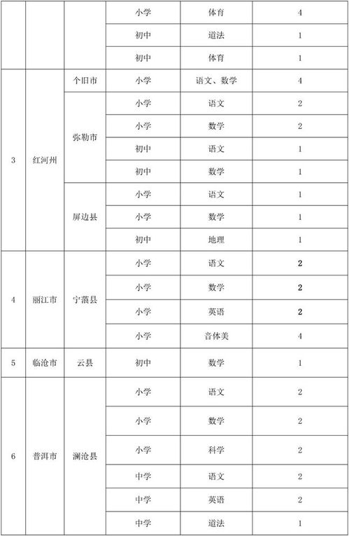 如何有效利用幼师成绩查询入口官网提升教育质量