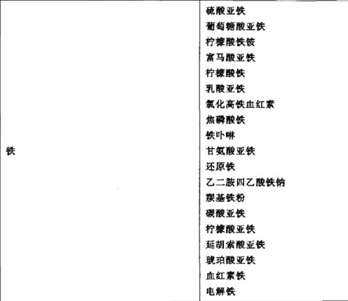 营养解码，常见食物的营养成分表及其对儿童成长的影响