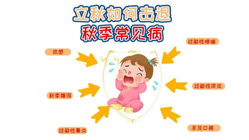 宝宝健康成长，营养搭配顺口溜来帮忙