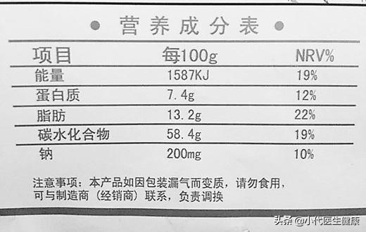 了解食物营养表中的卡路里，计算方法与重要性