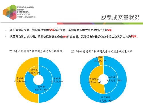 如何通过企业成长能力分析模板提升育儿企业的竞争力