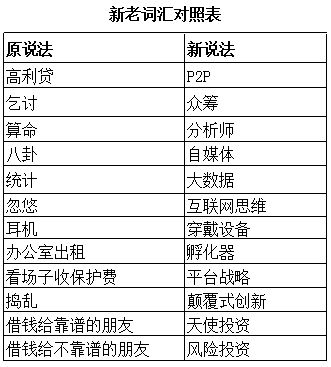 如何通过企业成长能力分析模板提升育儿企业的竞争力