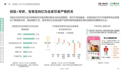 深入解析，食物营养价值的指标及其对儿童成长的重要性