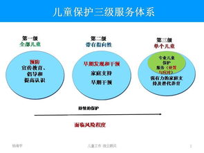 构建孩子健康成长的基石，平衡膳食金字塔