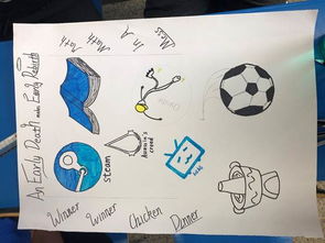 激发孩子学习热情，有乐趣的英语学习活动