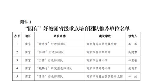 全面促进学生成长，一份详尽的学生成长指导工作计划表