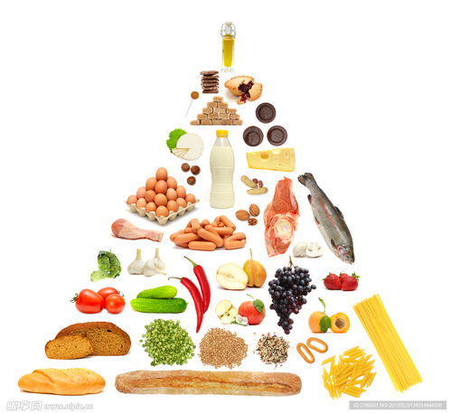构建健康饮食，人体营养金字塔图的科学解读与应用