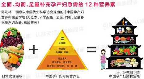 构建健康饮食，人体营养金字塔图的科学解读与应用