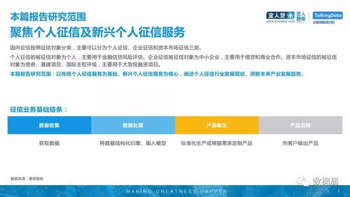 企业成长性，评估与提升策略