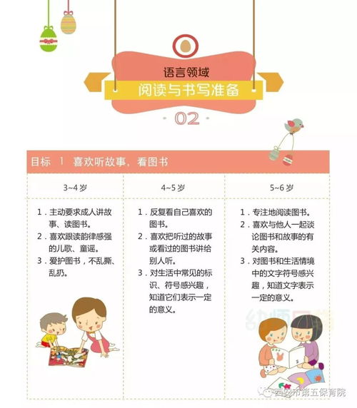 成为幼儿园老师，必备条件与职业发展的全面指南