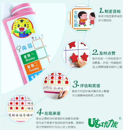 孩子发育成熟的关键因素，英语能力的重要性及其培养策略