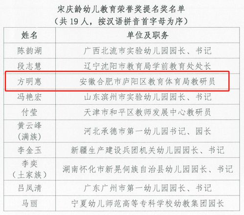 全面了解幼儿教育，专业领域与教育实践