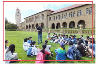 游学活动，提升孩子英文能力的绝佳机会