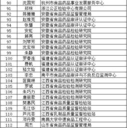 慧眼识食，如何解读食物营养成分表