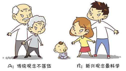 培养下一代，如何在育儿中融入赚钱与成长的智慧