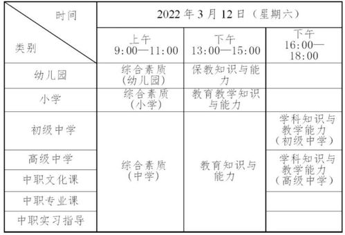 幼儿教师资格证报考指南，时间表与备考策略
