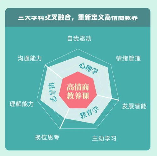 幼儿教育心理学的三个发展阶段，从理论探索到实践应用