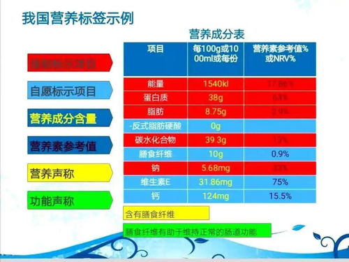 食物金字塔，构建孩子健康成长的营养基础