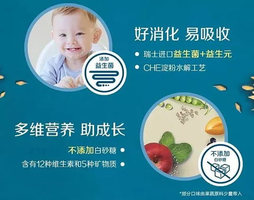 智能育儿，如何利用食物营养成分APP助力孩子健康成长