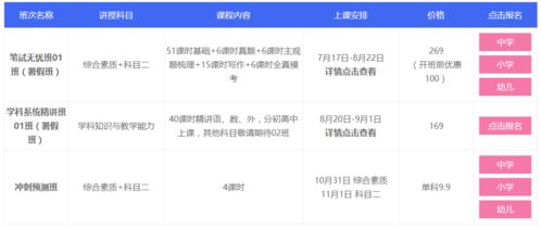 把握关键时期，了解2024年幼儿教师资格证报名时间及准备策略