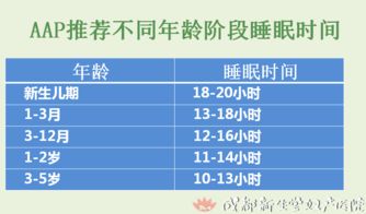 权威指南，如何查询和理解食物营养成分，为孩子健康成长护航