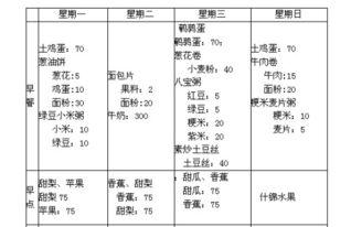 揭秘食物营养成分表，科学计算与数据解读