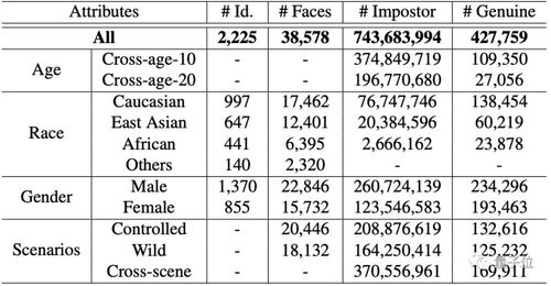 揭秘食物营养成分表，科学计算与数据解读