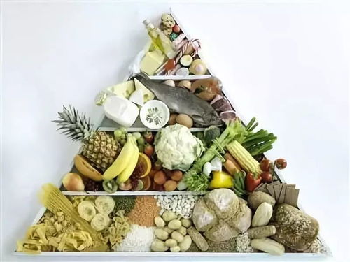 春节儿童膳食清单，营养均衡，健康过年