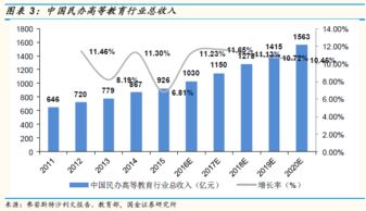 为孩子的未来绘制蓝图，全面解析成长规划的重要性与实践