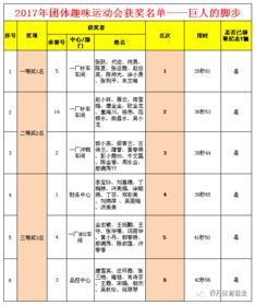 趣味队名，激发孩子创造力与团队精神的桥梁