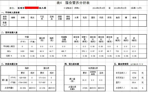 全面了解，各类食物的营养价值总结表格