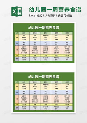 全面了解，各类食物的营养价值总结表格