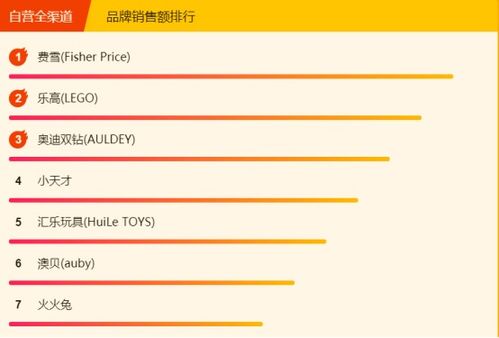 宝宝健康成长，食物营养参考表的科学指南