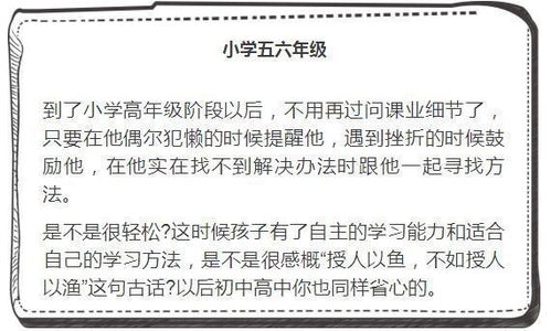 幼儿教育投稿须知，打造优质内容的指南