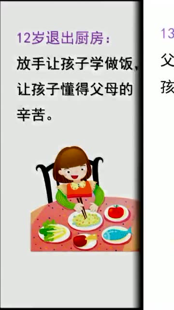 育儿简章，如何高效指导孩子成长