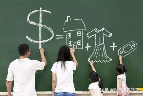 培养财商，教育孩子理解赚钱的四种方式