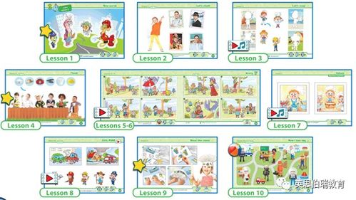 在游乐区域中提升孩子的英语能力，实用策略与活动