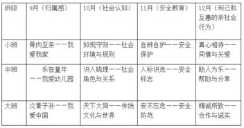 幼儿园学期个人成长计划，培养小小探索者的蓝图