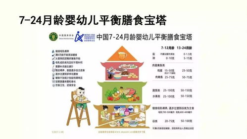 营养小报，孩子健康成长的食育指南