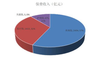 企业成长的方向，从育儿专家的视角看企业发展战略